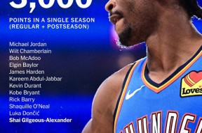 九游-关于转会期俄克拉荷马雷霆状态回暖：意甲节点到来，话题不断，球队文化被再次提及的信息